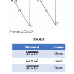 Finding Missing Parts Of Congruent Triangles Cambria Math Tutors