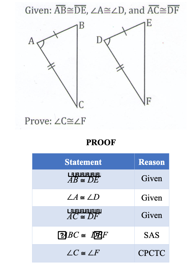 Finding Missing Parts Of Congruent Triangles Cambria Math Tutors