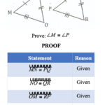 Finding Missing Parts Of Congruent Triangles Cambria Math Tutors