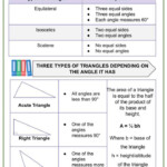 Finding The Area Of Triangle Quadrilaterals 6th Grade Math Worksheets