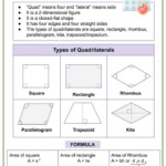 Finding The Area Of Triangle Quadrilaterals 6th Grade Math Worksheets