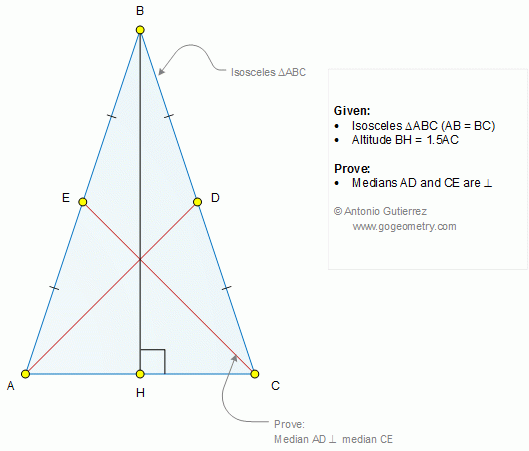 Geometry Problem 1262 Isosceles Triangle Altitude Medians 90