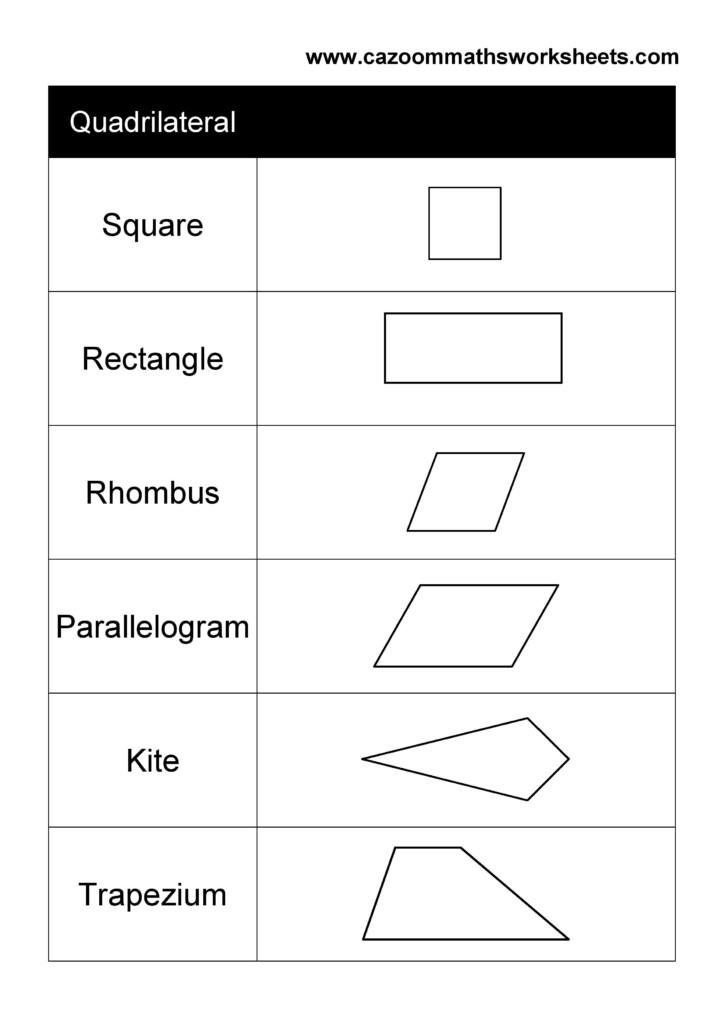 Geometry Teaching Resources Printable Geometry Resources