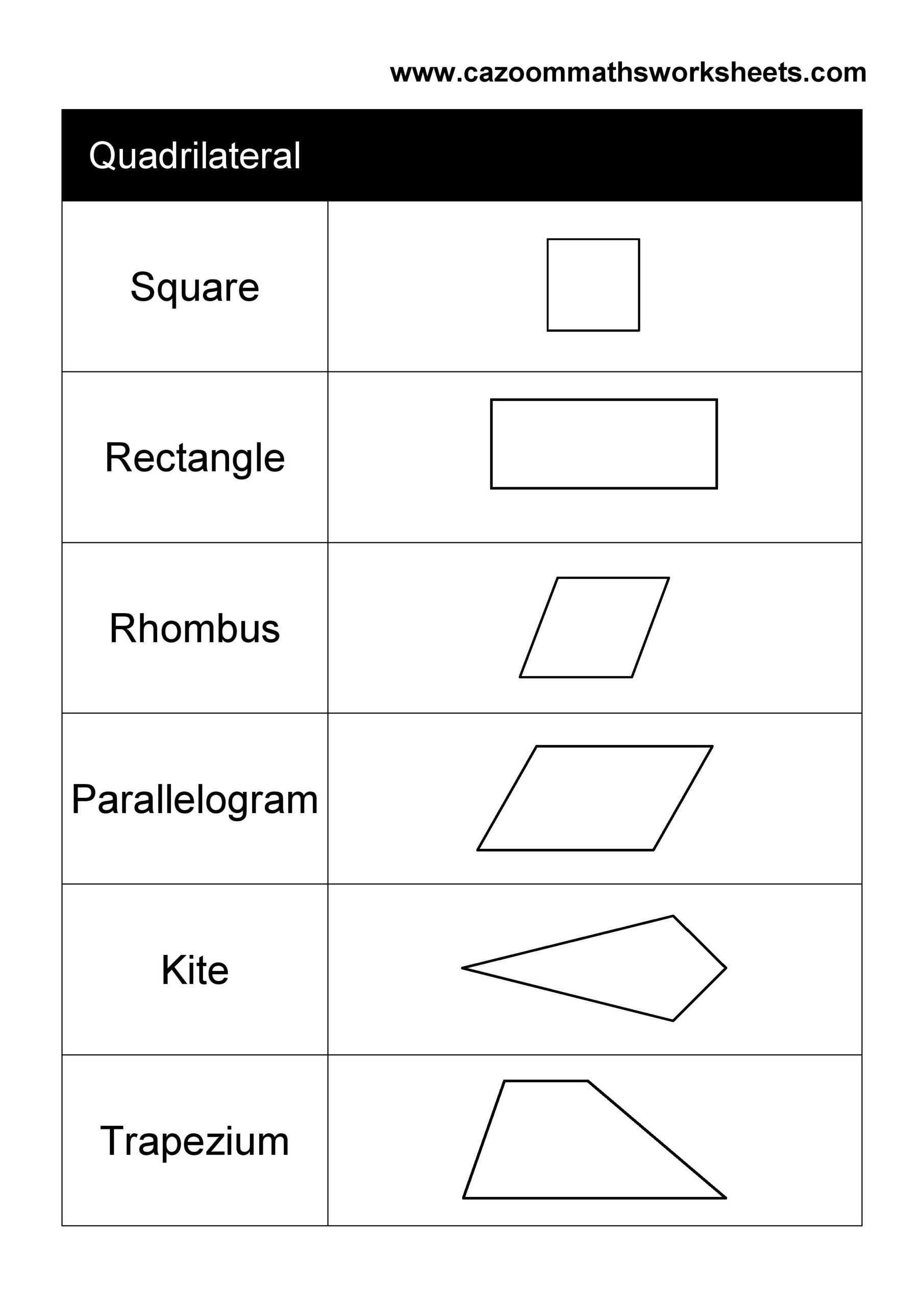 Geometry Teaching Resources Printable Geometry Resources