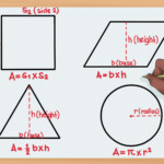 How To Find Area And Perimeter 11 Steps with Pictures WikiHow