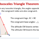 Isosceles Triangle Theorem examples Videos Worksheets Solutions