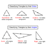 Mathinthemedian FrontPage Triangle Worksheet Angles Worksheet