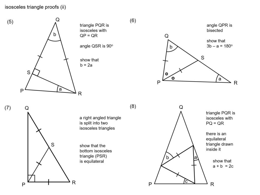 MEDIAN Don Steward Mathematics Teaching Isosceles Triangle Proofs