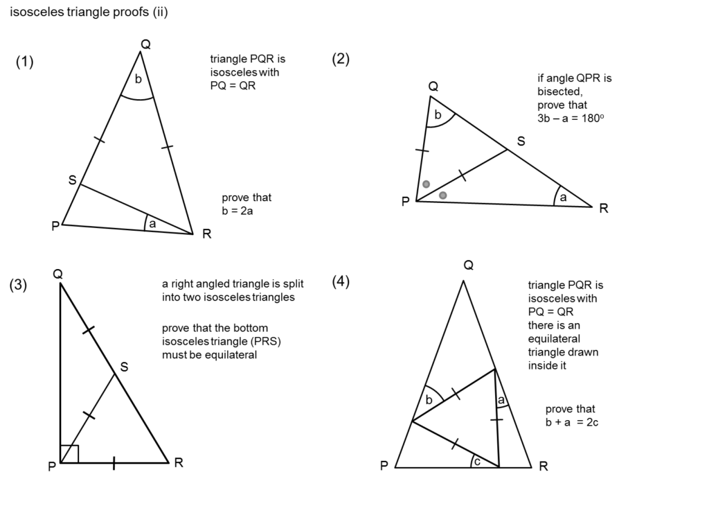 MEDIAN Don Steward Mathematics Teaching Isosceles Triangles