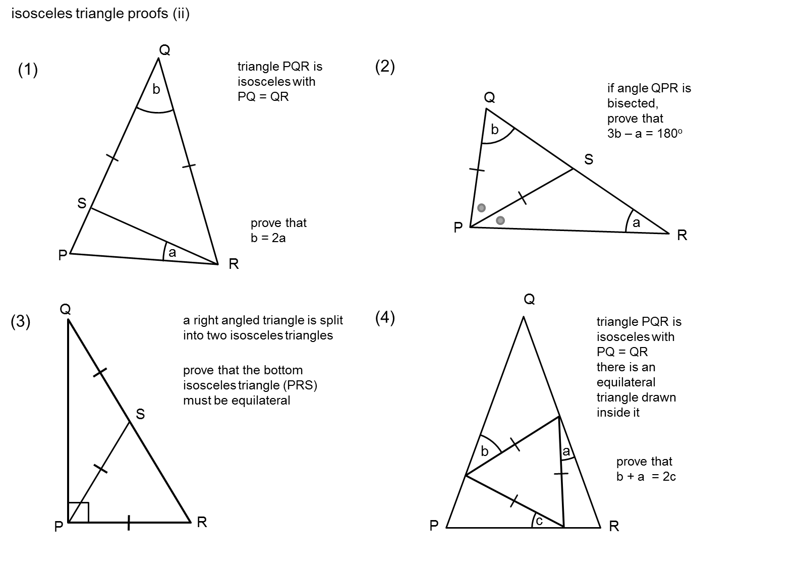 MEDIAN Don Steward Mathematics Teaching Isosceles Triangles