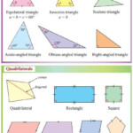 MISS DHIRA POLYGONS TRIANGLES AND QUADRILATERALS