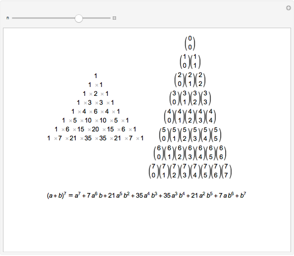 Pascal s Triangle And The Binomial Theorem Wolfram Demonstrations Project