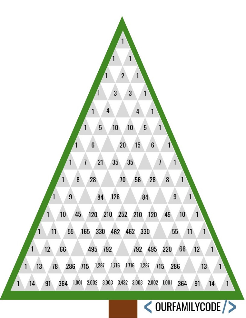 Pascal s Triangle Christmas Tree Patterns Math Activity Db excel