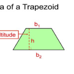 Perimeter And Area Of Triangles And Trapezoids YouTube