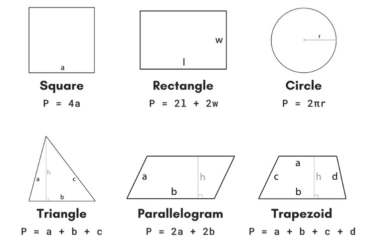 Perimeter Calculator Learning Mathematics Basic Math Skills 