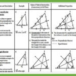 Pin By Maya Khalil On Geometry Printable Worksheets How To Memorize