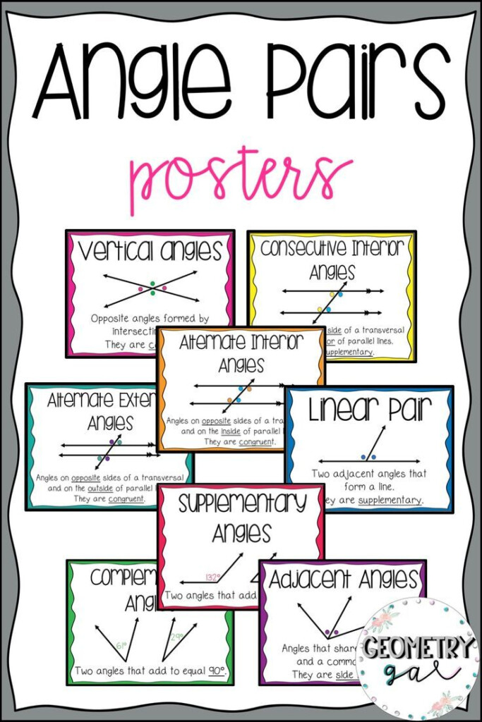 Pin On Geometry Cheat Sheets And Geometry Graphic Organizers