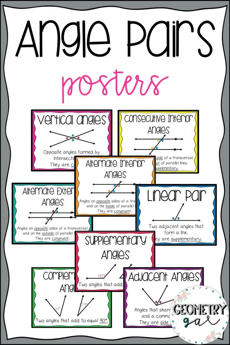 Pin On Geometry Cheat Sheets And Geometry Graphic Organizers