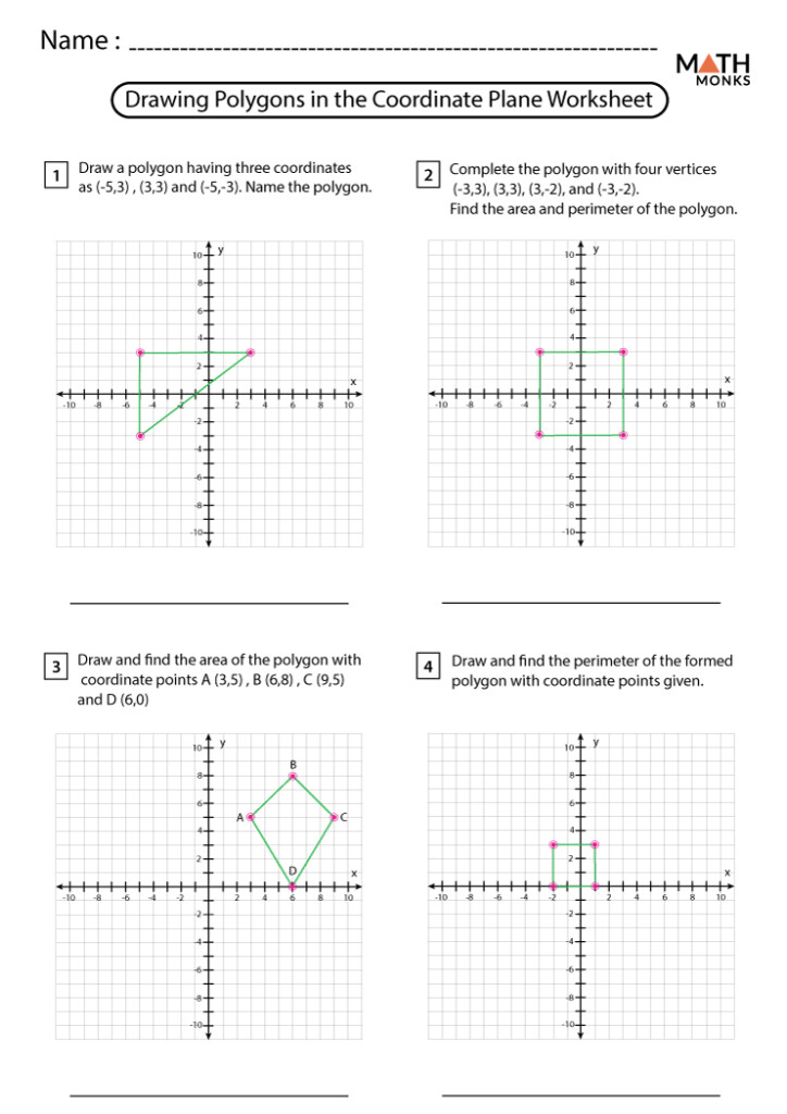 Polygons In The Coordinate Plane Worksheets Math Monks