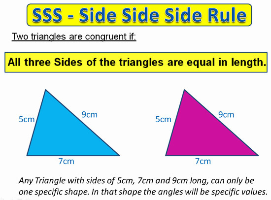 Properties Of Quadrilaterals Using Congruent Triangles 8 AlamandaMaths