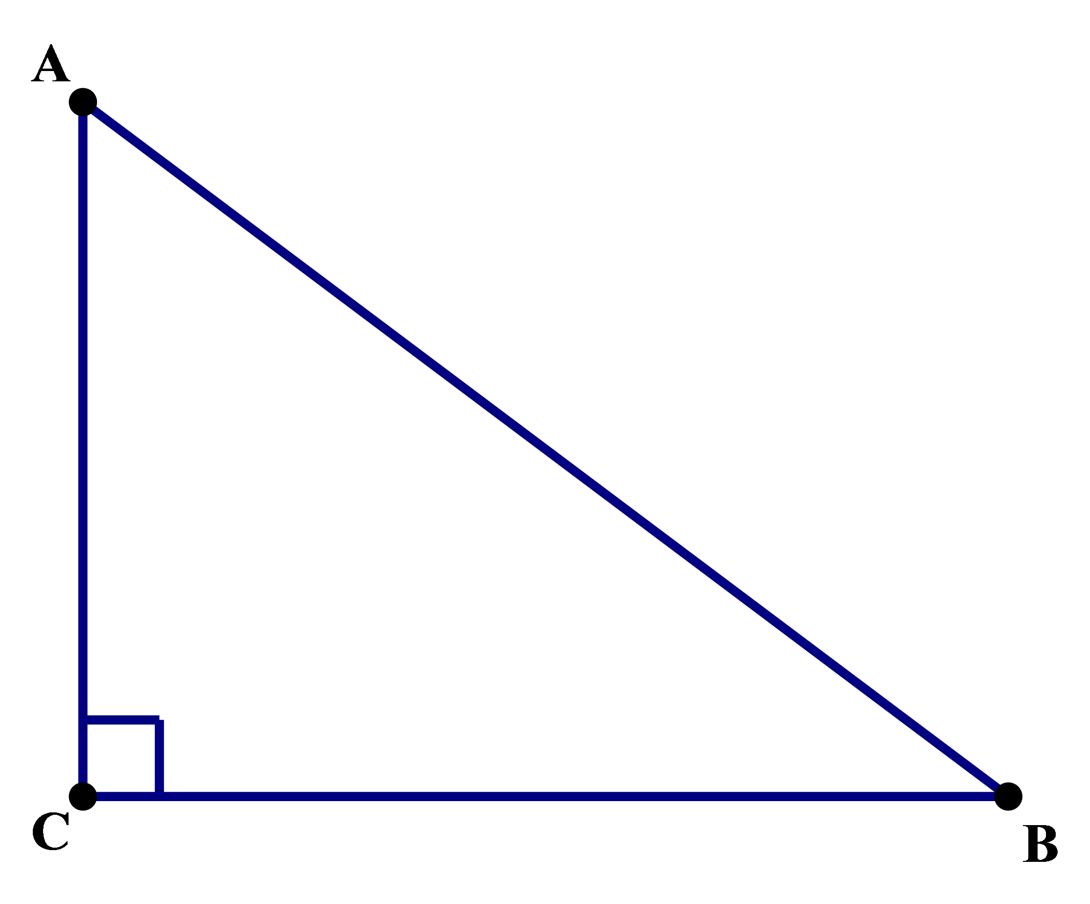 Pythagorean Triplets To Memorize For The GMAT Magoosh GMAT Blog