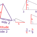 Right Similar Triangles Worksheet And Answer Key
