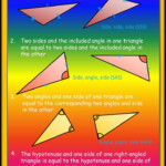 Rules For Proving Triangles Are Congruent Using The SSS SAS AAS And