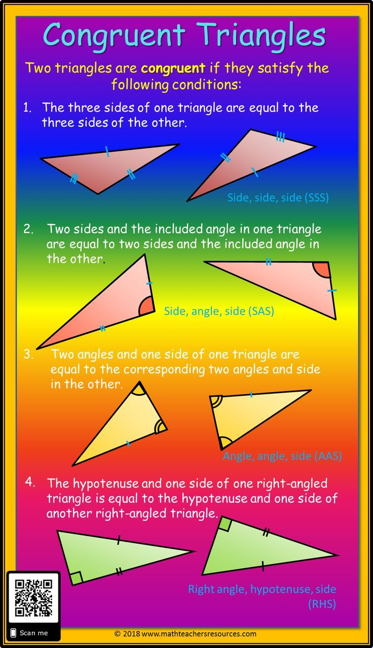 Rules For Proving Triangles Are Congruent Using The SSS SAS AAS And