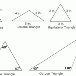 Section One Classifying Triangles Sushi Ya s Math And Stuff