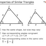 Similar Triangles Definition Properties Formulas Examples