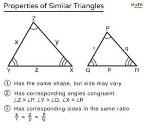 Similar Triangles Definition Properties Formulas Examples ...