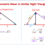 Similar Triangles In Circles And Right Triangles examples Solutions