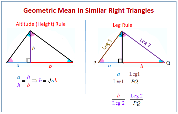 Similar Triangles In Circles And Right Triangles examples Solutions 