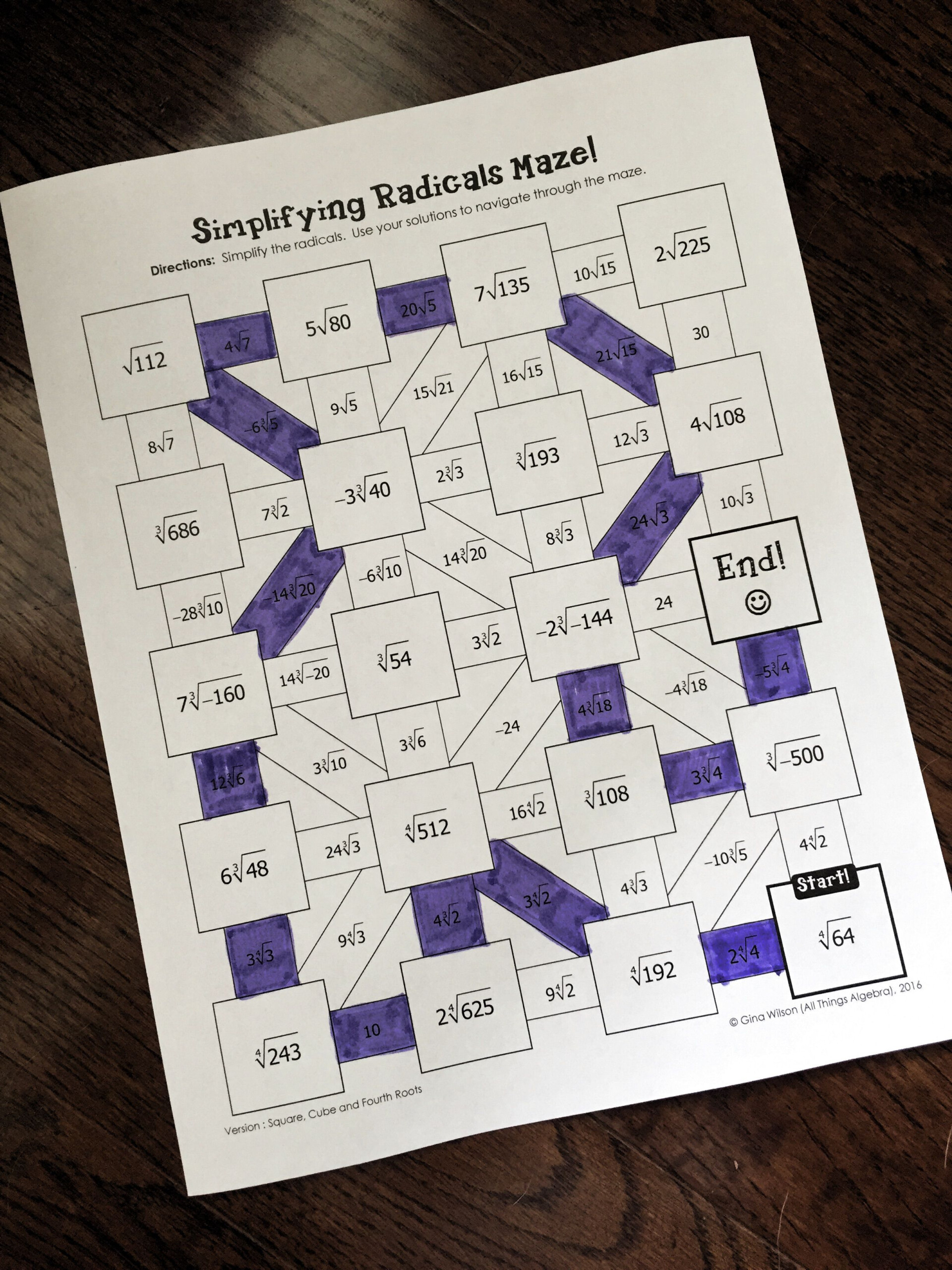 Simplifying Radicals Mazes Higher Indexes Simplifying Radicals