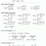 Solution Area Of Oblique Triangle MathCity