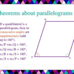 Theorems About Parallelograms Ppt Download Parallelogram Theorems