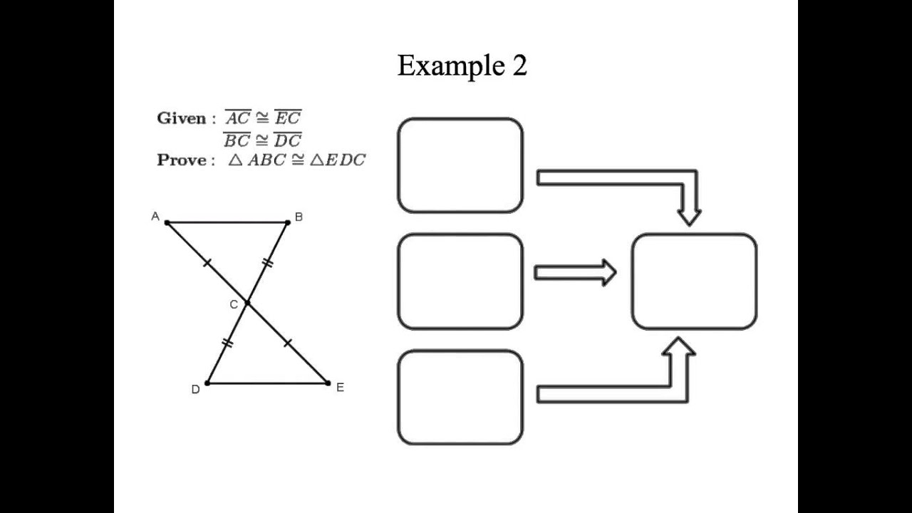 Triangle Congruence Proofs Flow Charts YouTube