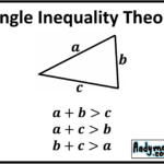 Triangle Inequality Theorem Andymath