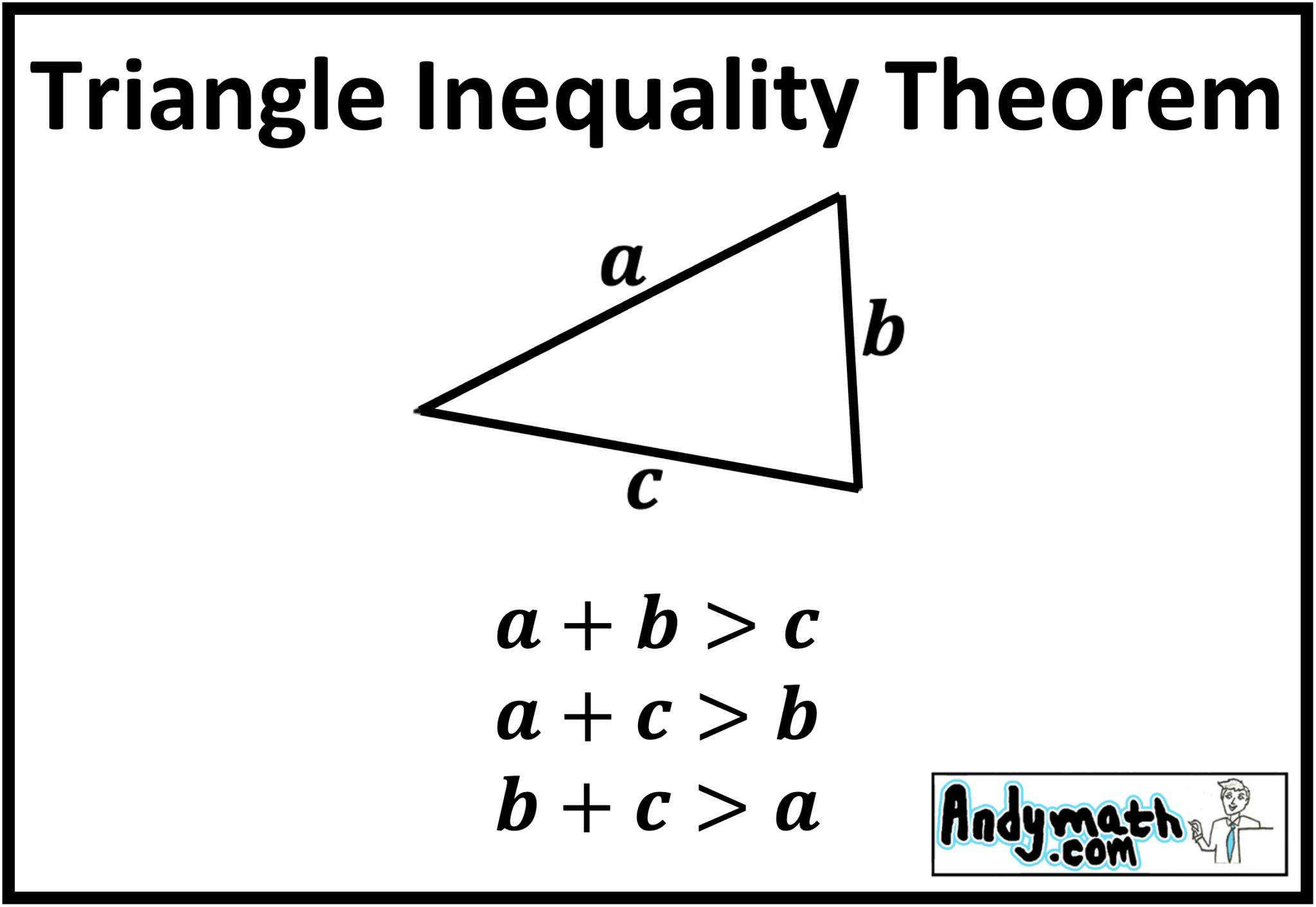 Triangle Inequality Theorem Andymath