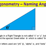 Trigonometry Labeling Triangles Passy s World Of Mathematics