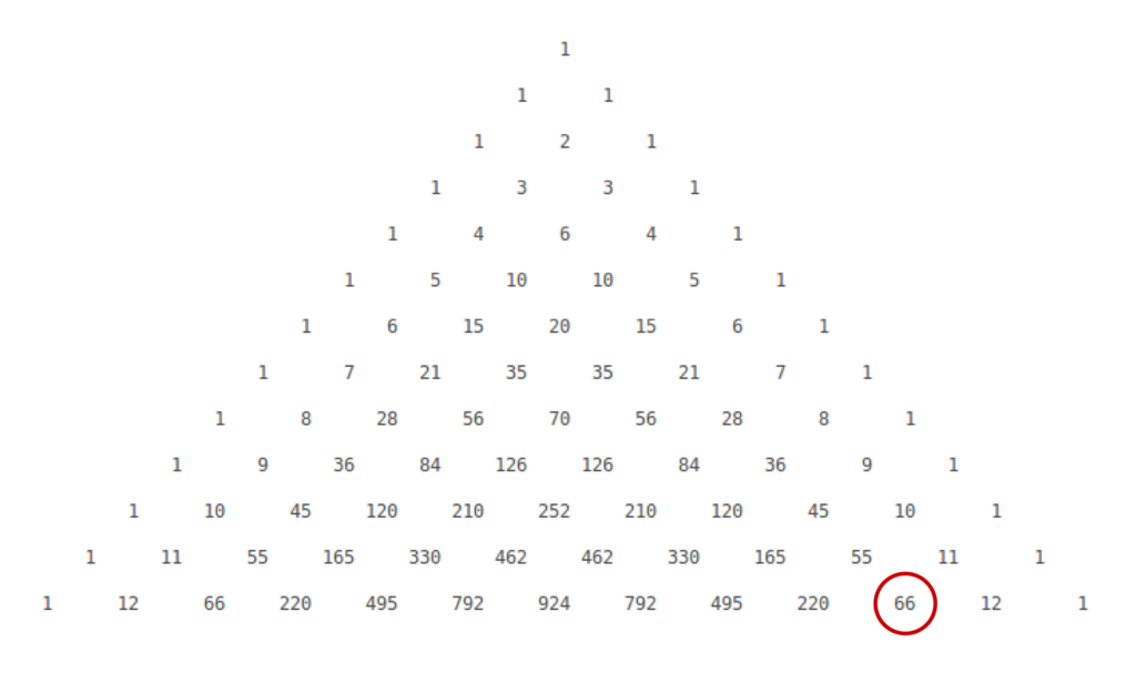 What Is Coefficient Of The X 4 Term In The Binomial Expansion Of x 2 1 