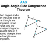 Which Shows Two Triangles That Are Congruent By Aas Identify