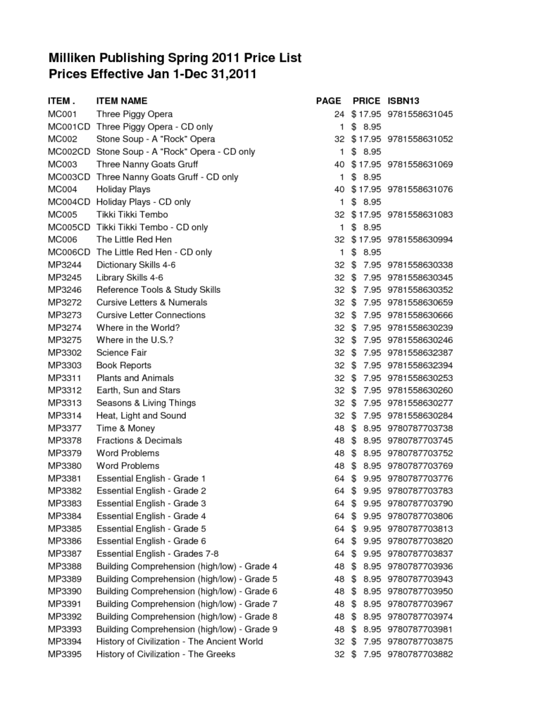 5 Similar Figures Worksheet Answers Worksheeto