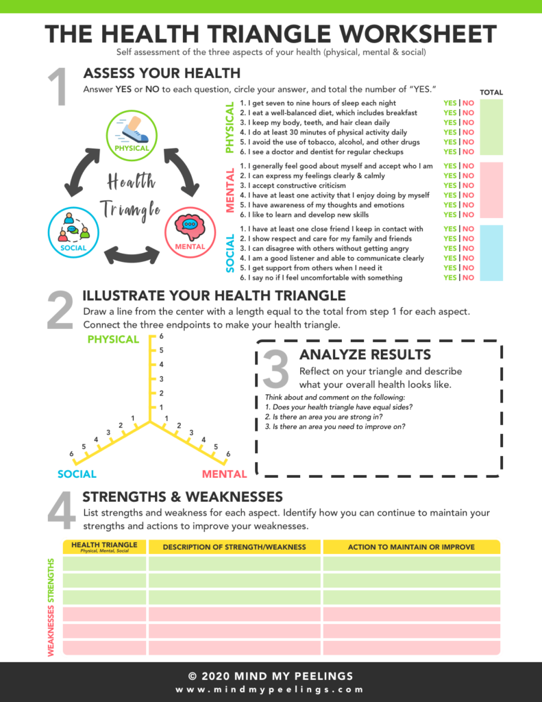 Chapter 1 Understanding Health And Wellness Pdf Answer Key SurjeetFumio