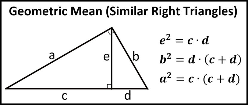 Geometric Mean Similar Right Triangles Andymath