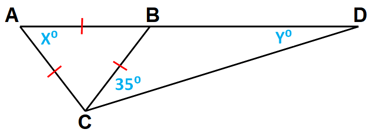 Isosceles Equilateral And Scalene Triangle Worksheet