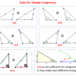 Which Shows Two Triangles That Are Congruent By Aas Arslan Nash